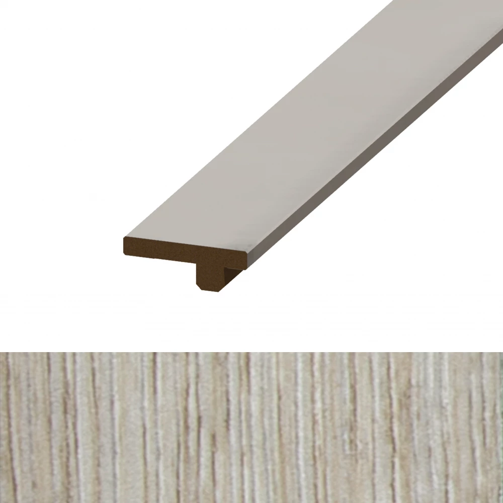 Panidur Inkliklijst Stockholom