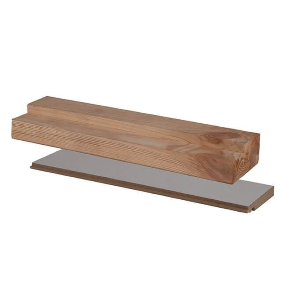 Panidur Montageset Sharpclick - Toebehoren