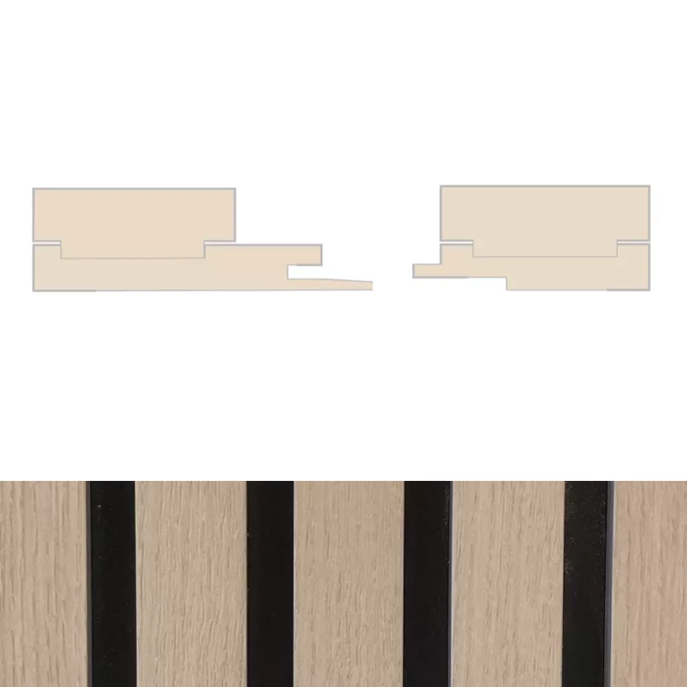 Panidur Start/Eindprofielkit Vertico Smokey Light + Black - Lijstwerk